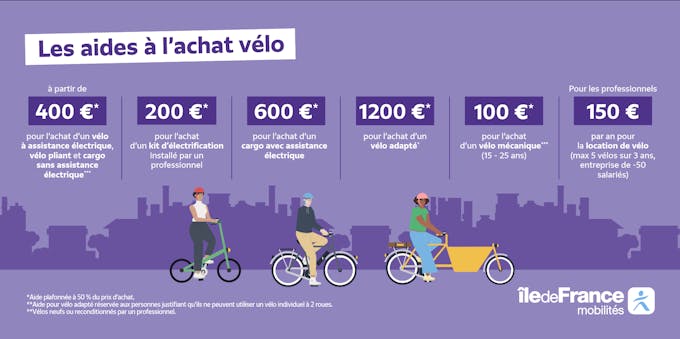 aide achat velo etat