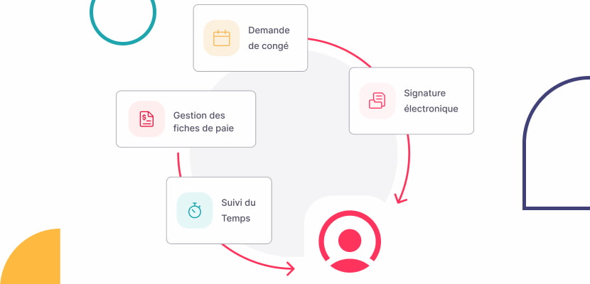 la transformation digitale des entreprises