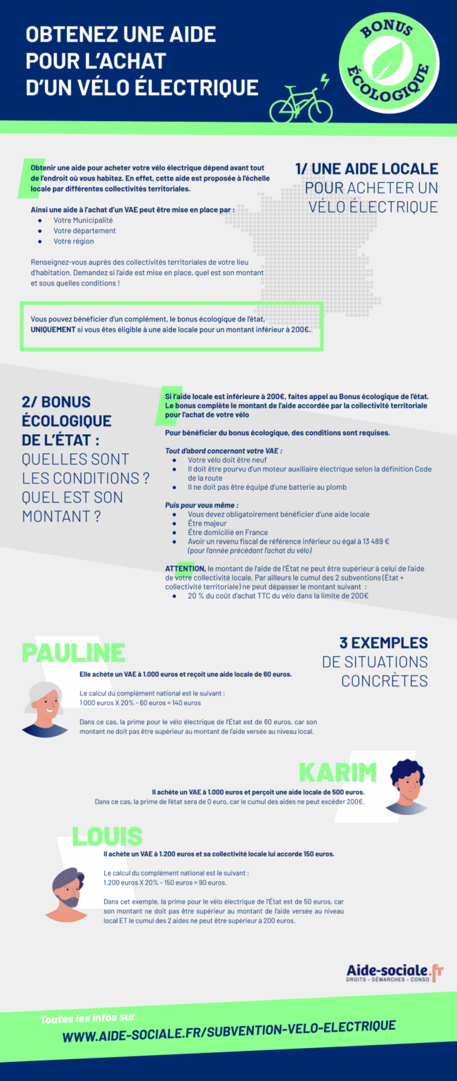 aide achat velo etat