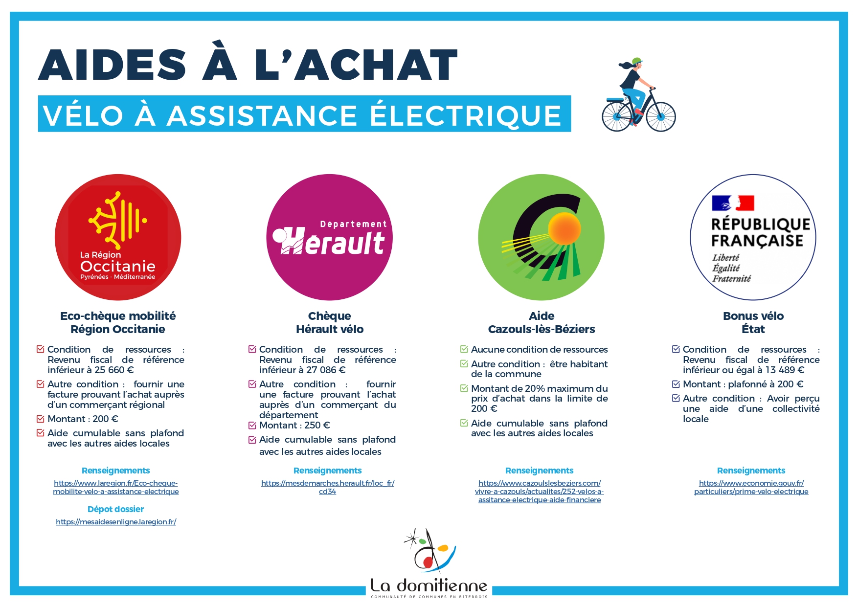 aide velo electrique region
