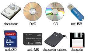 support de stockage informatique