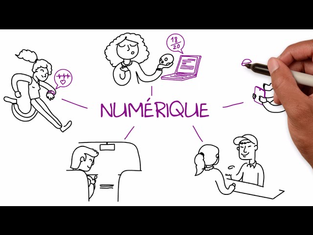 transition numérique c est quoi