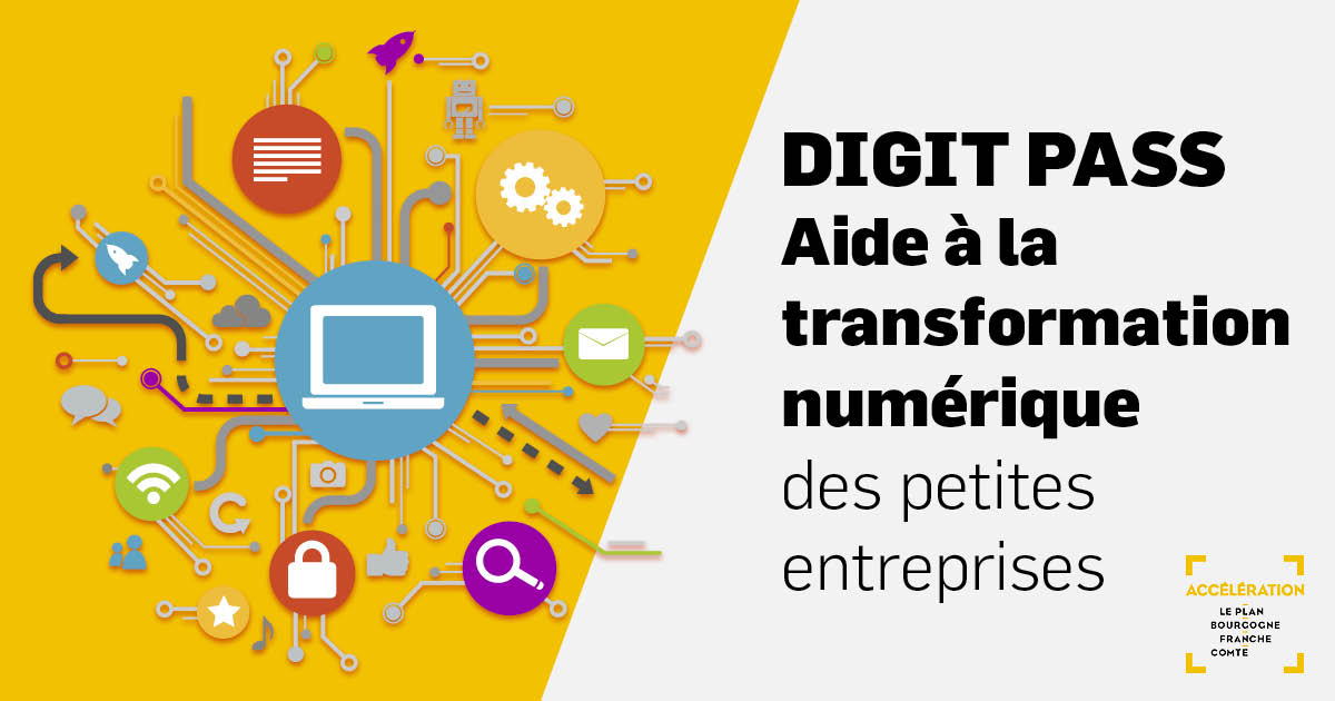 transformation numérique tpe pme